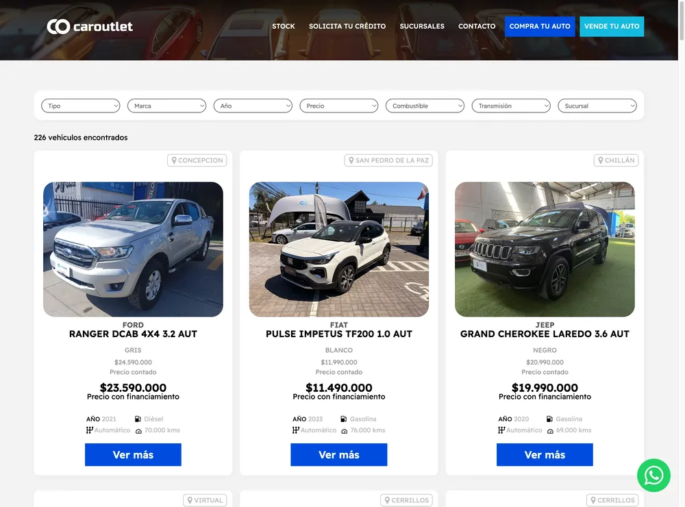 CarOutlet - Inventory